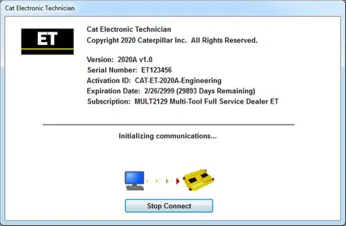 Cat et 2020A