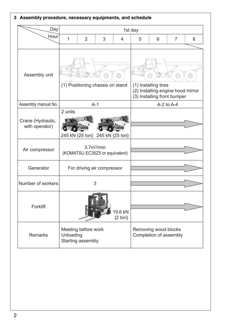 KOMATSU HM300-1 Articulated Dump Truck Field Assembly Manual | Technical Guide - Image 5